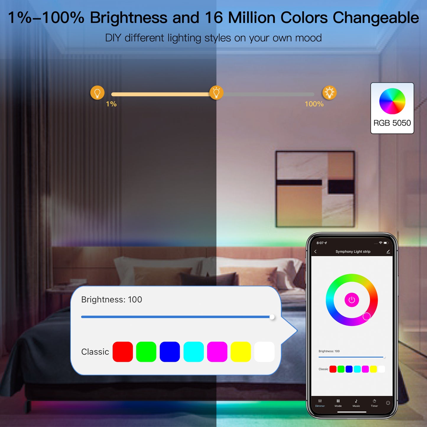 Smart LED Strip Light