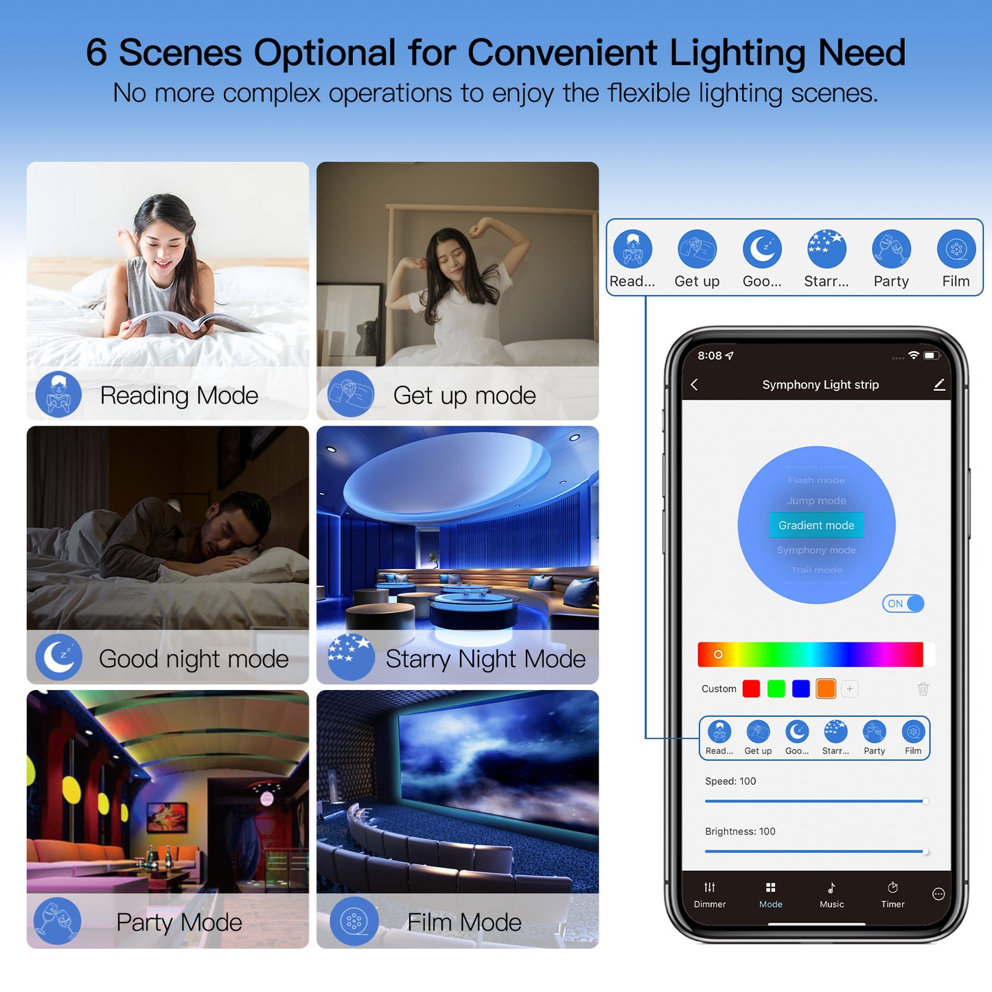 Smart LED Strip Light