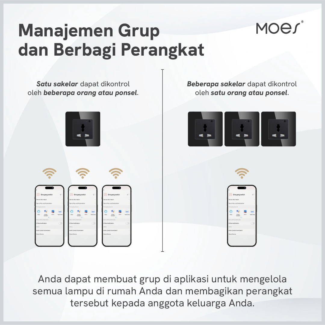 Smart Socket UN