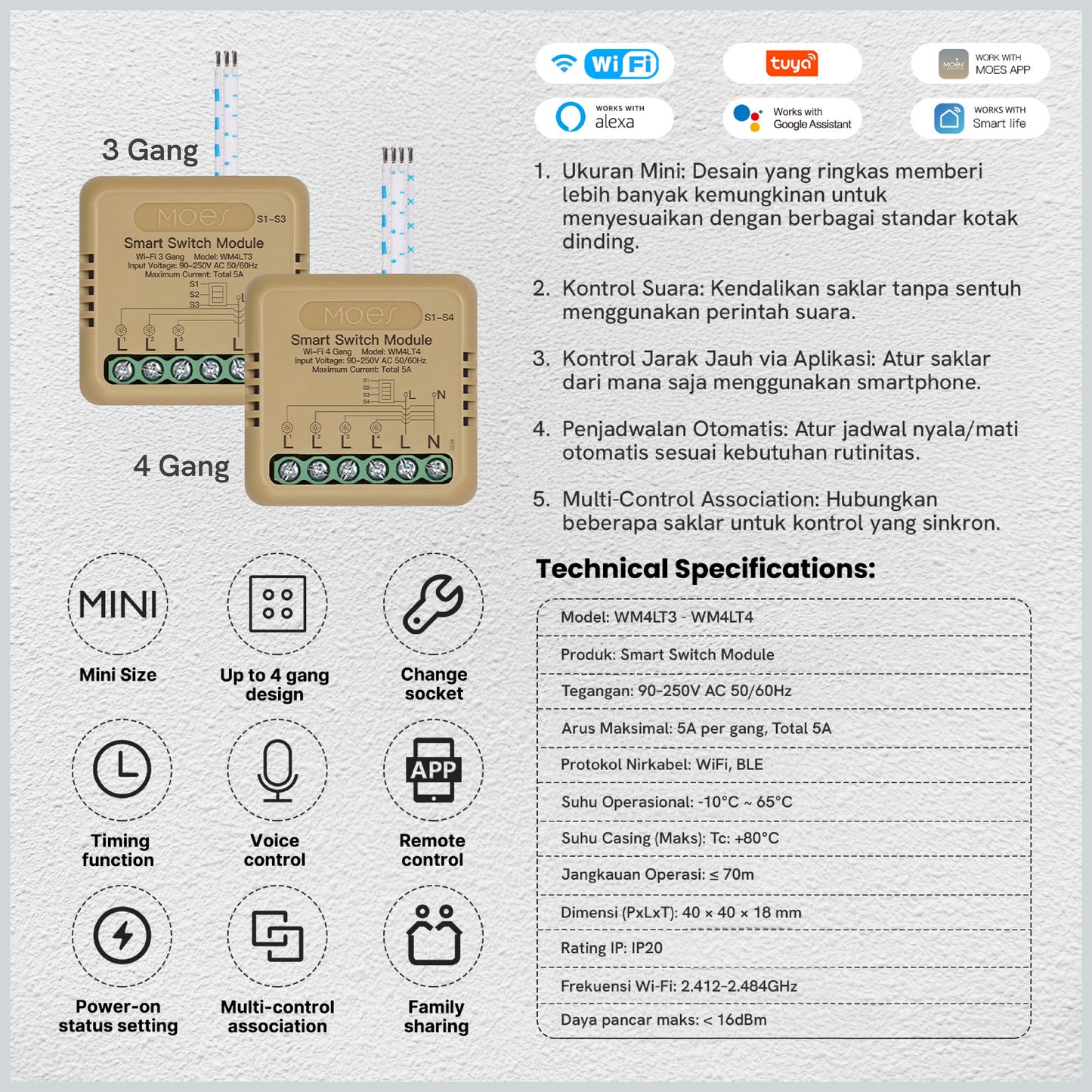 Mini Smart Switch Module 1 Gang - 4 Gang