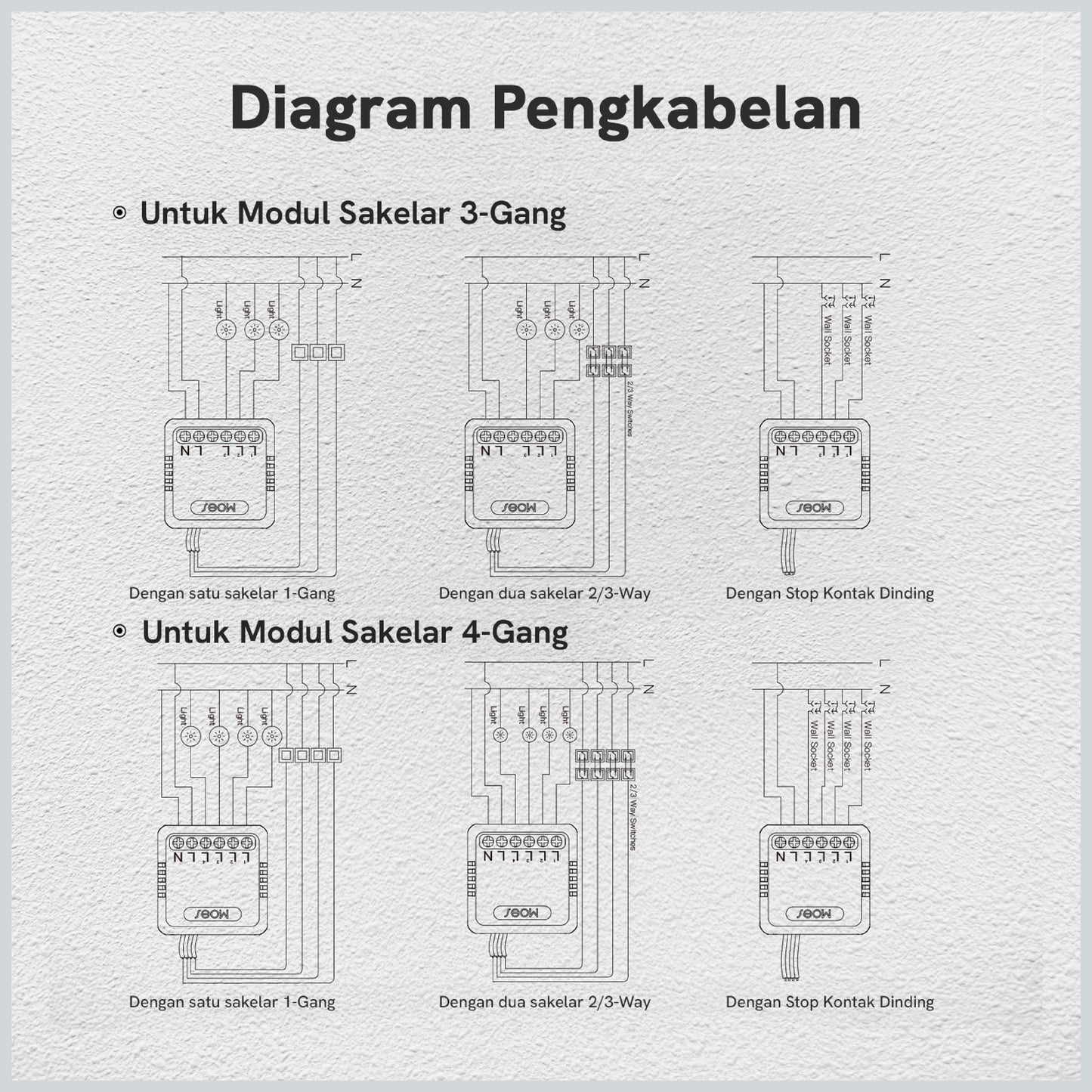 Mini Smart Switch Module 1 Gang - 4 Gang