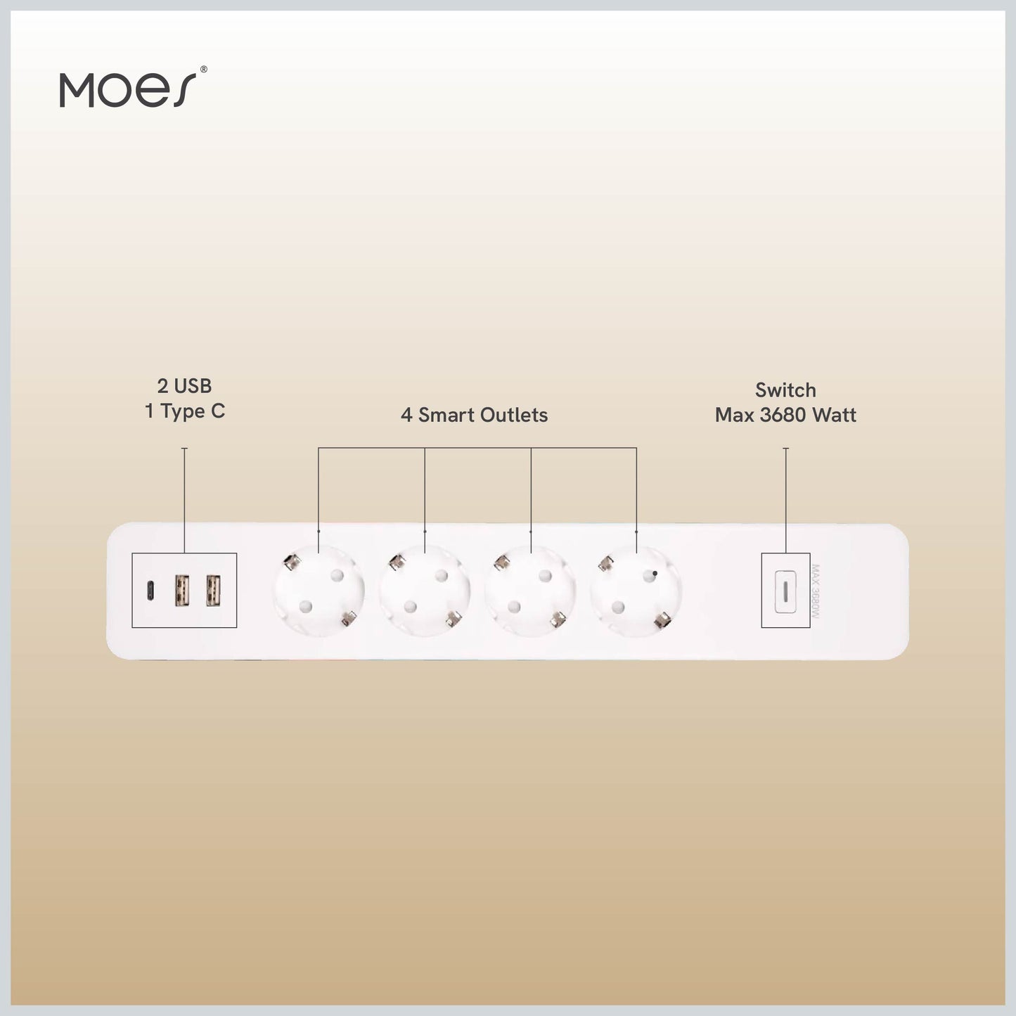 Smart Power Strip EU