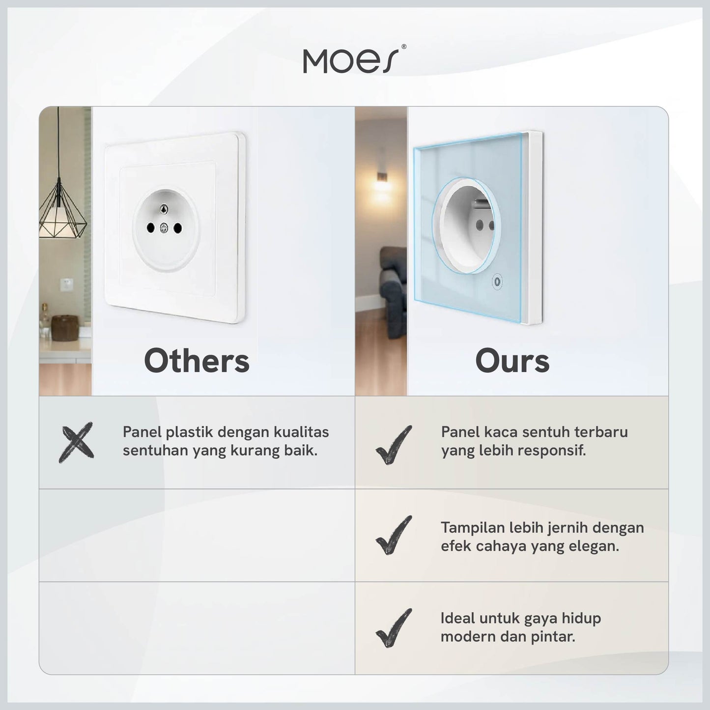 Smart Socket EU