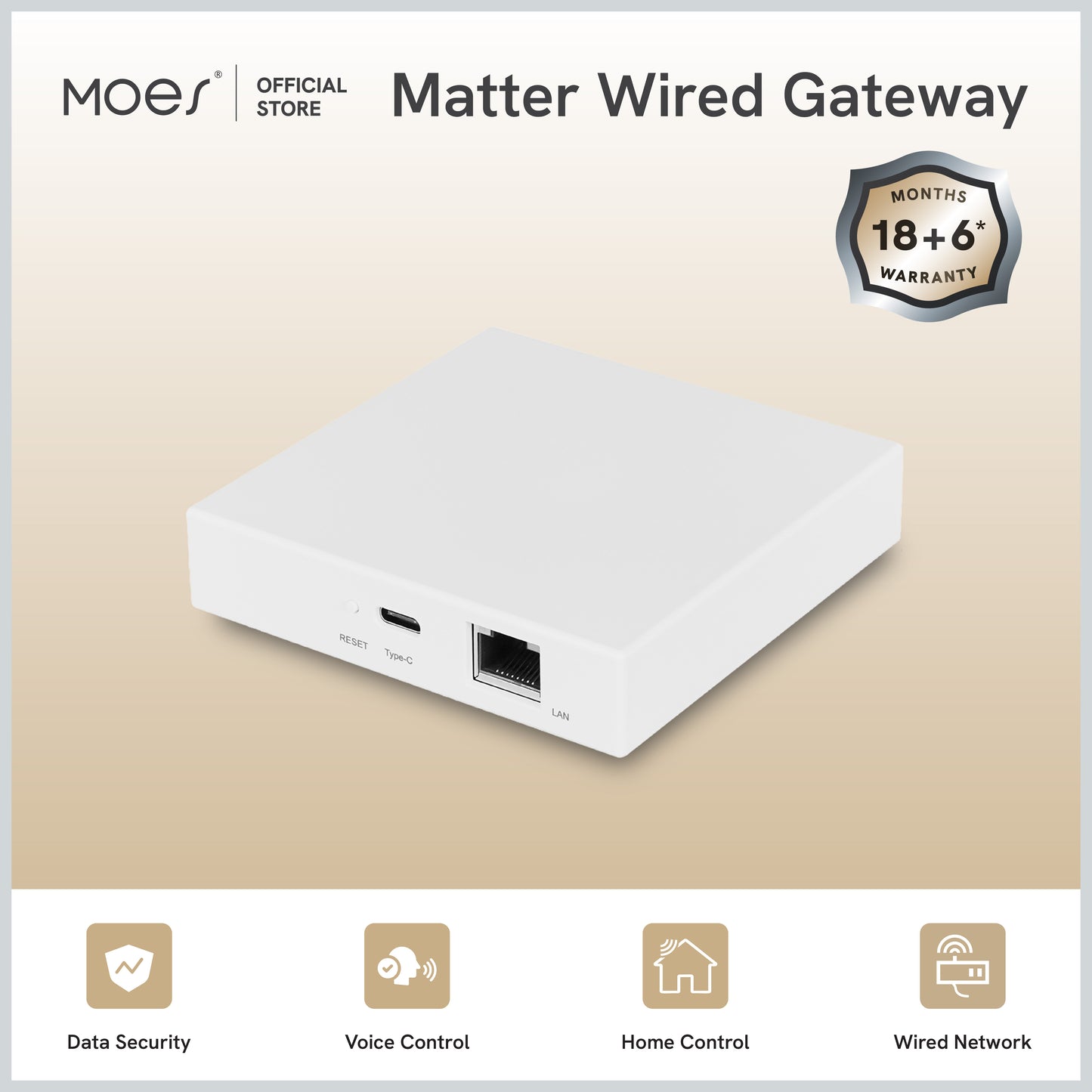 Zigbee Matter Thread Gateway