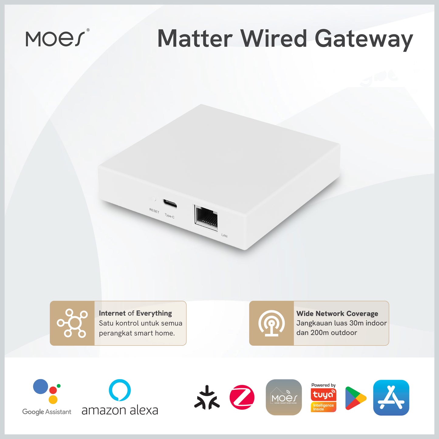 Zigbee Matter Thread Gateway