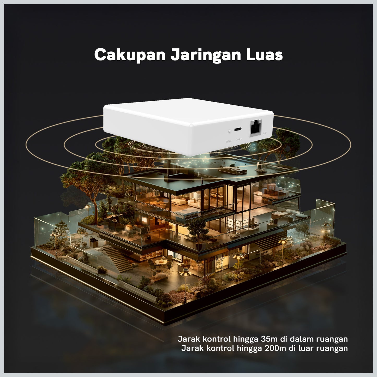 Zigbee Matter Thread Gateway