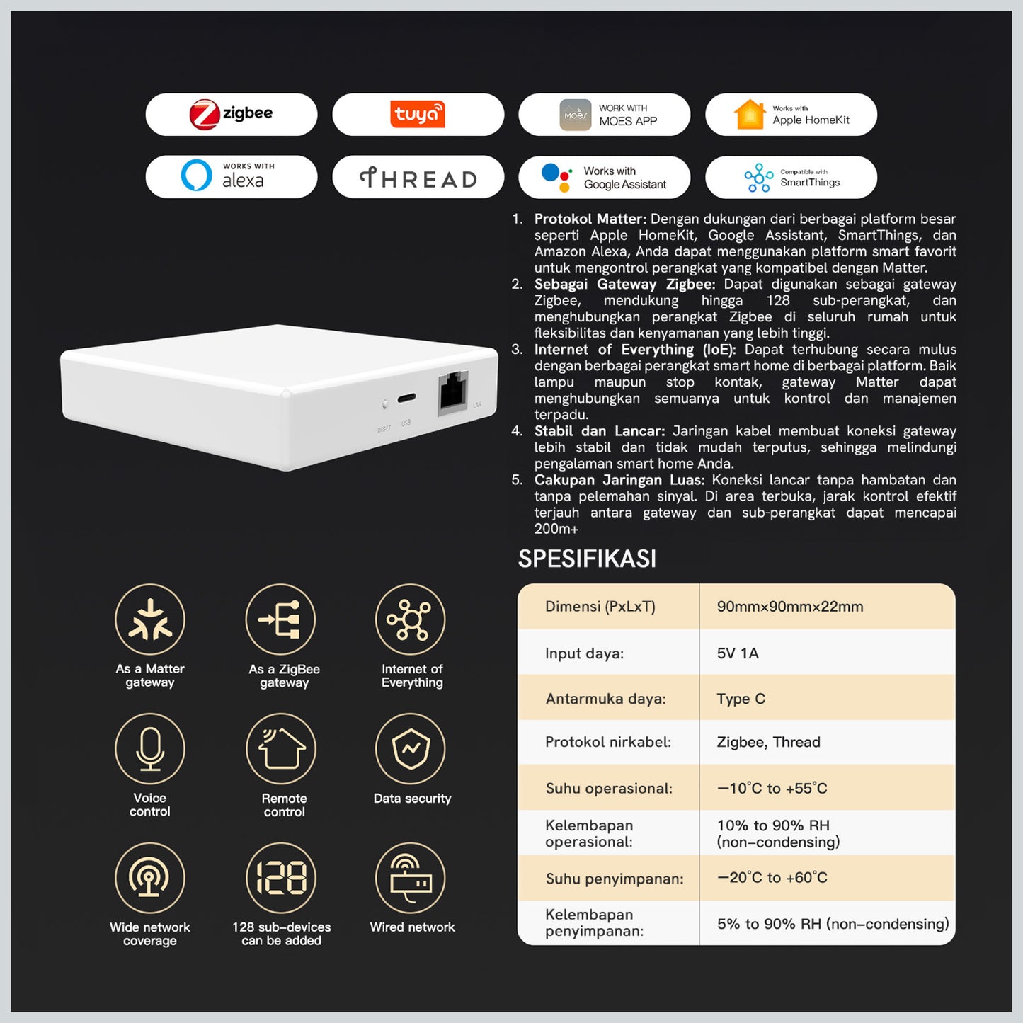 Zigbee Matter Thread Gateway