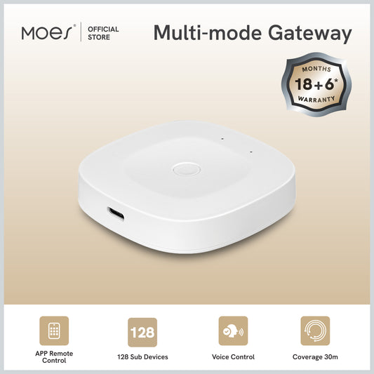 MOES Tuya ZigBee Bluetooth Smart Gateway Hub Type-C Home Automation Bridge