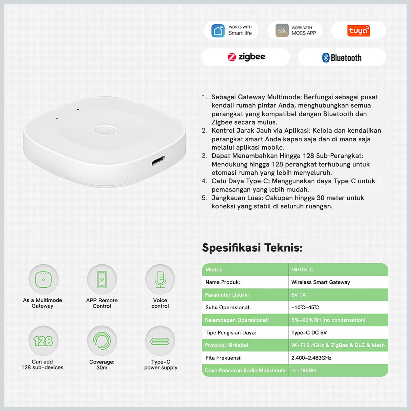 MOES Tuya ZigBee Bluetooth Smart Gateway Hub Type-C Home Automation Bridge