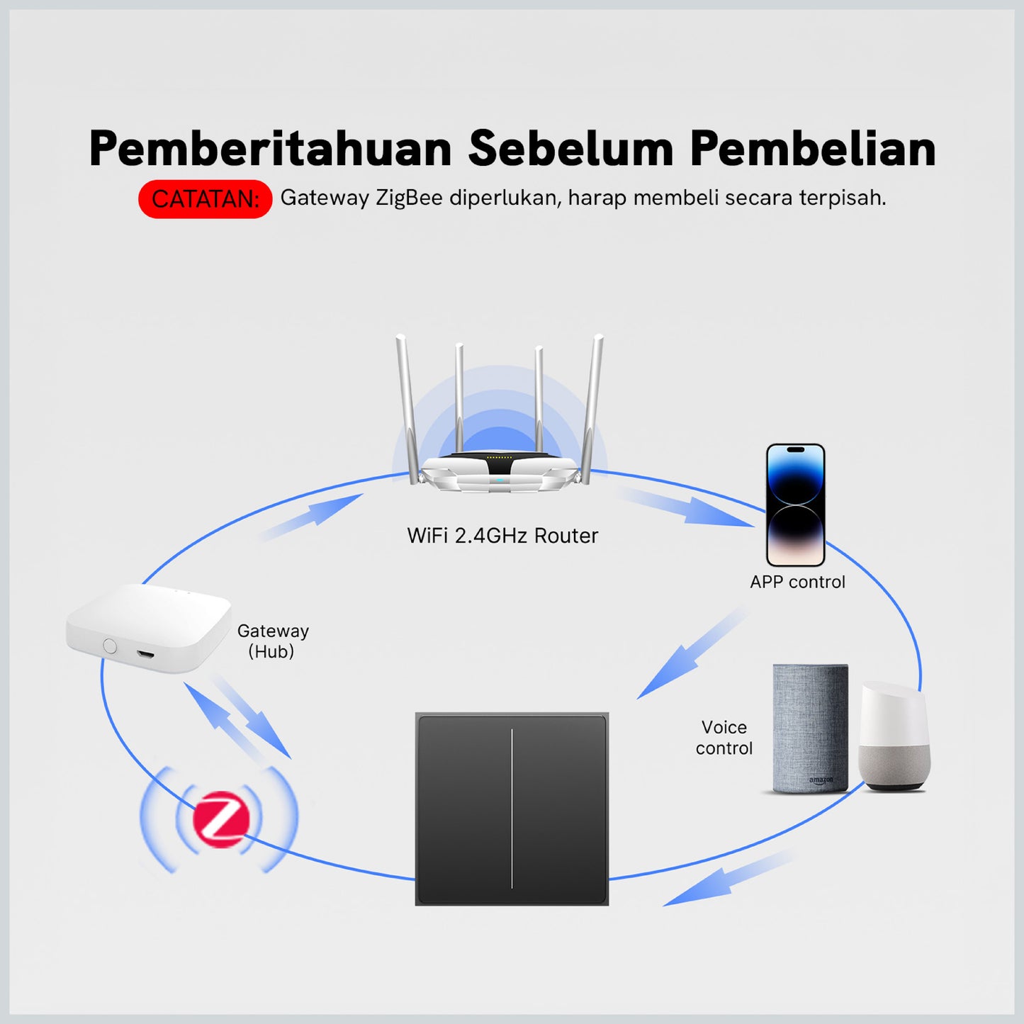Smart Switch Star Feather Series 3 Gang